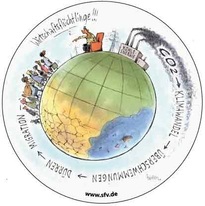 Klimaflüchtlinge Wirtschaftsflüchtlinge