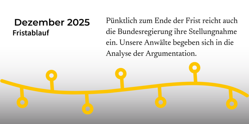 Fristablauf im Dezember